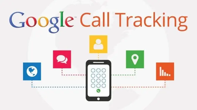 call tracking for auto repair shops