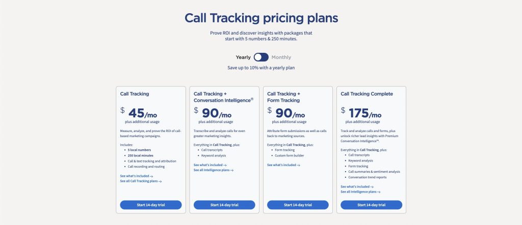 CallRail Pricing