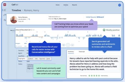 Mastering Call Tracking: An In-Depth Look at CallRail for American Businesses