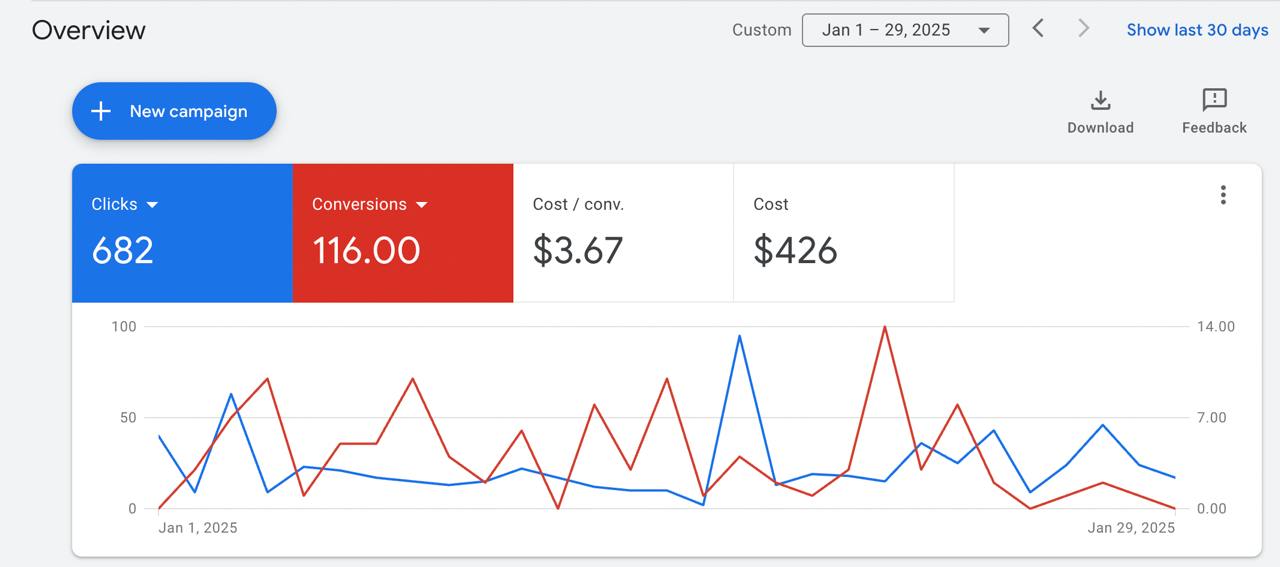 BBB – Google Ads 2 BBB - Google Ads 2