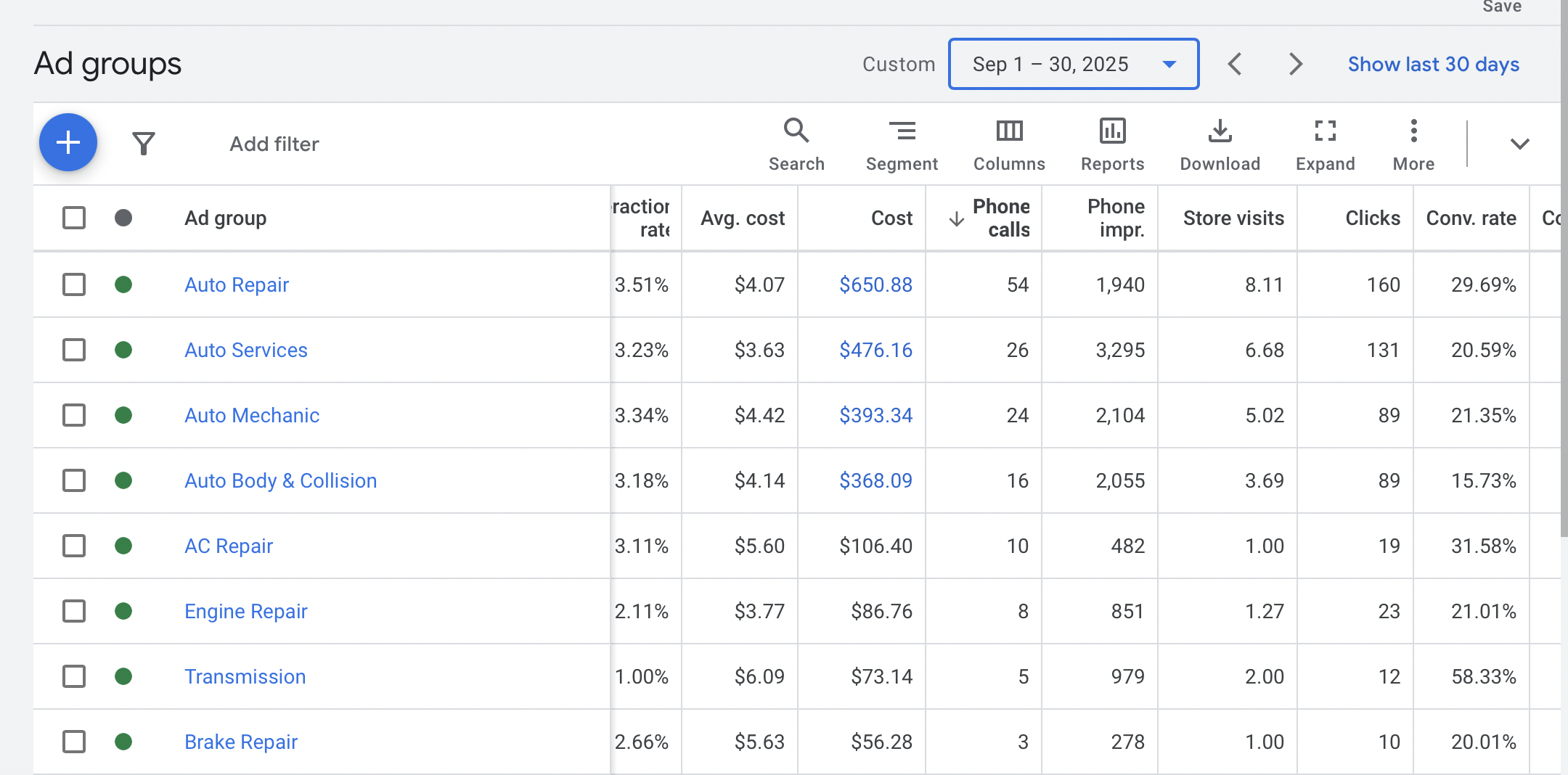 mpb google ads ppc structure