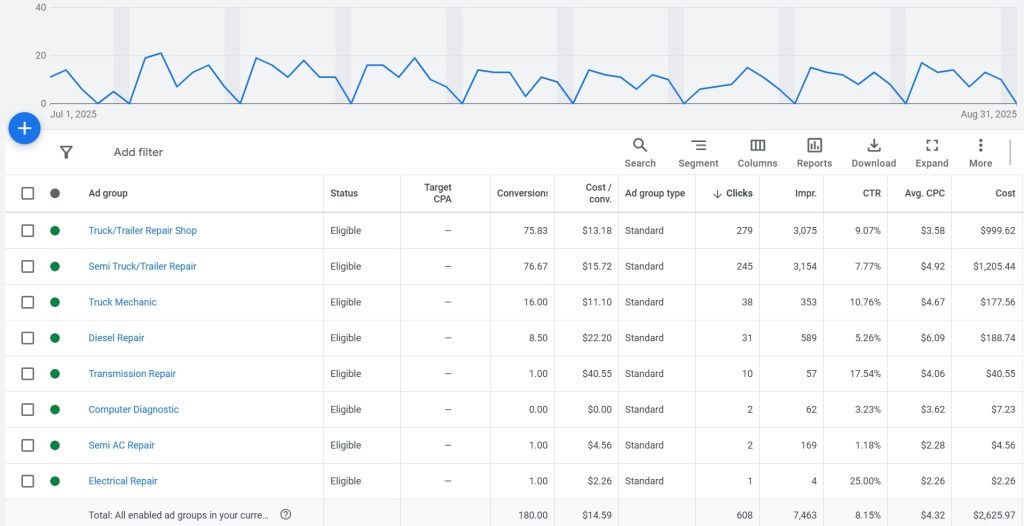 dynamic-content-widget-c812f27-fddadb1