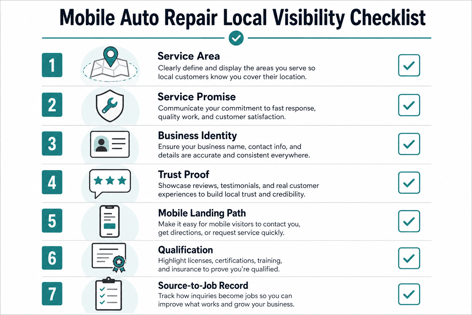 Seven-point checklist for mobile auto repair advertising and local visibility readiness