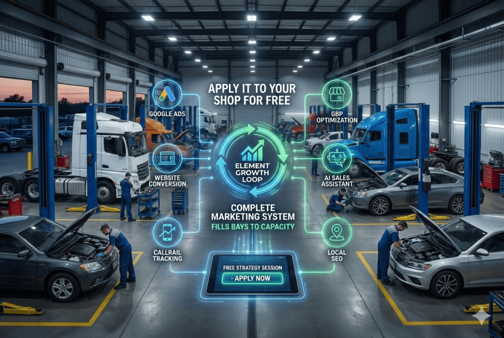 The Complete Marketing System that Fills All the Service Bays of Auto & Truck Repair Shops to Capacity! (And How You Can Apply It to Your Shop for Free)