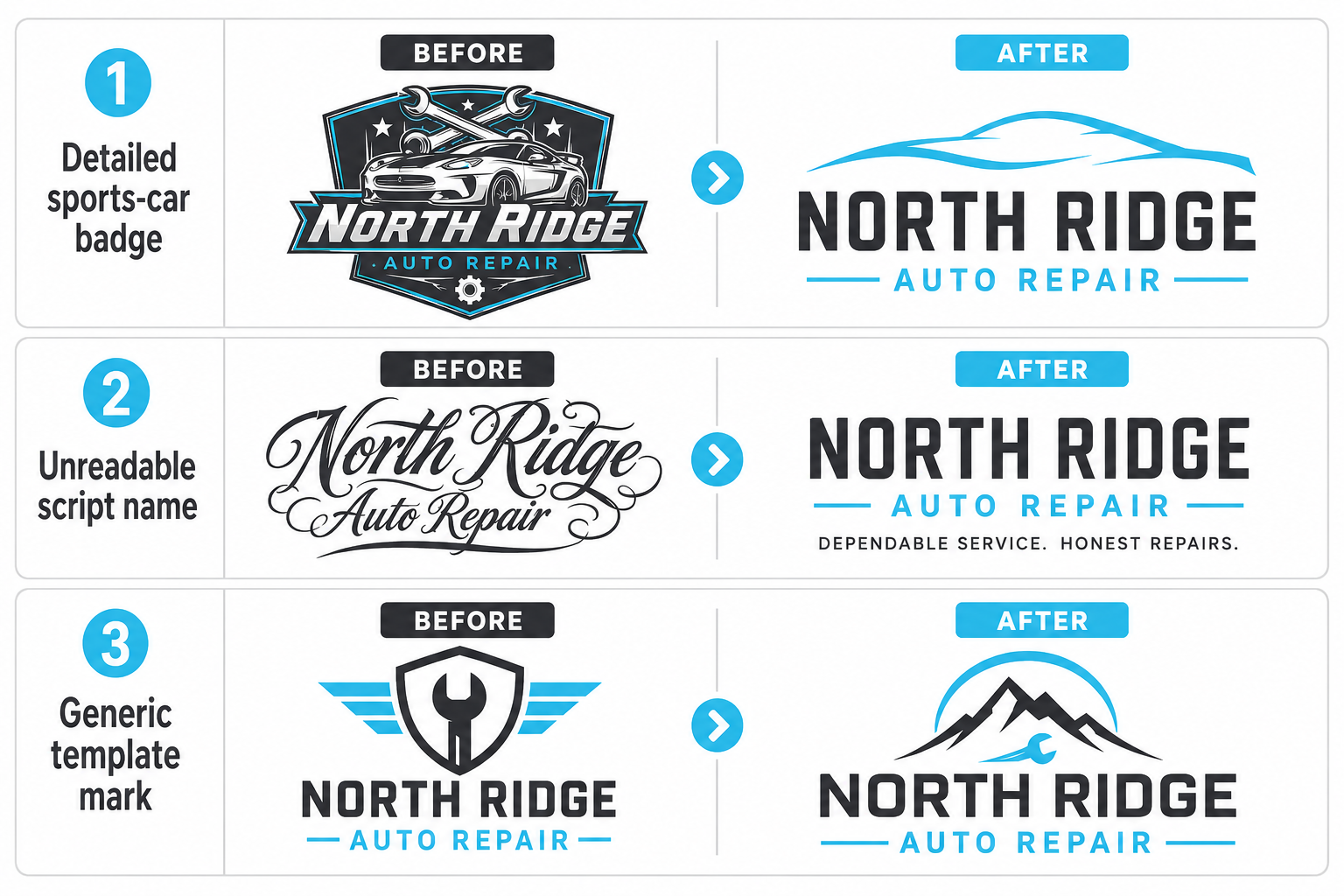 Before and after improvements to three auto repair shop logo concepts