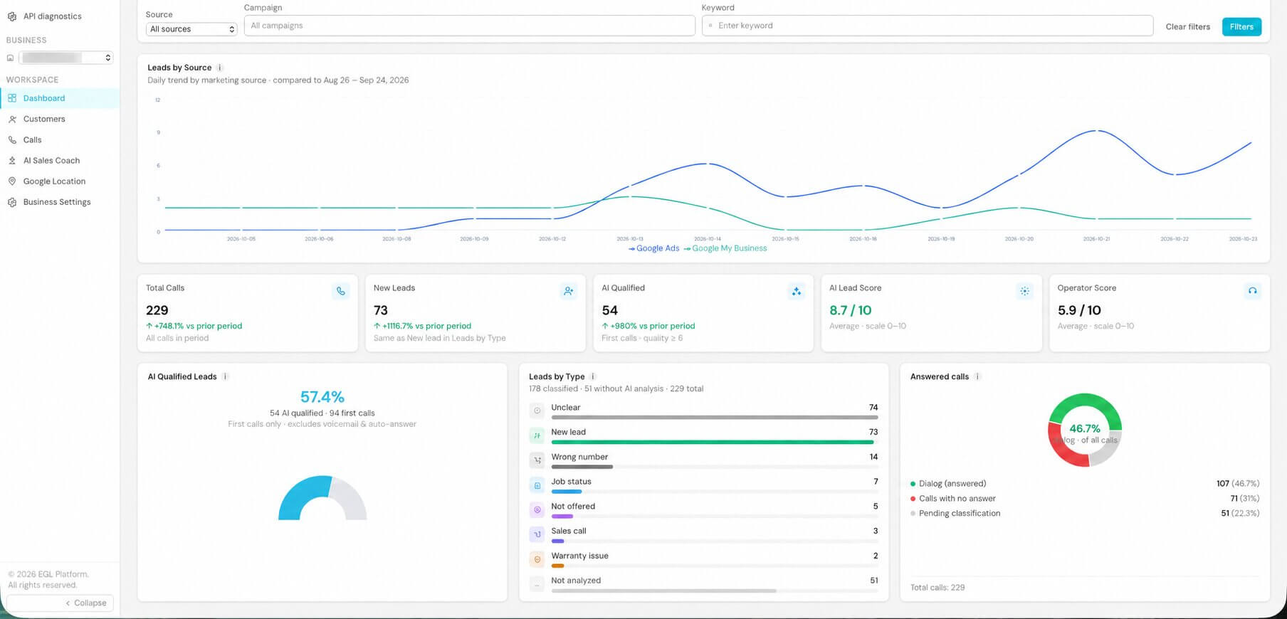 EGL Platform Dashboard